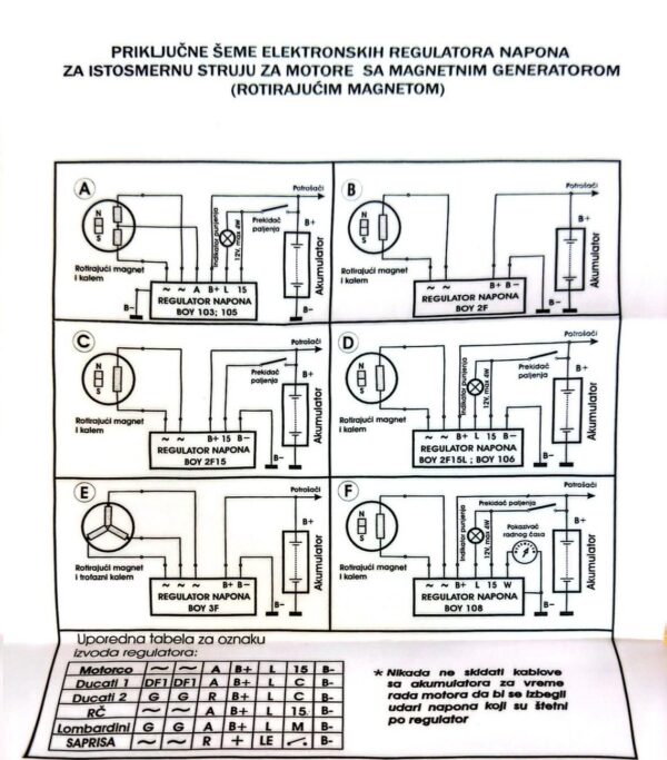 REGULATOR NAPONA REGLER TV Š:1558 - Image 6