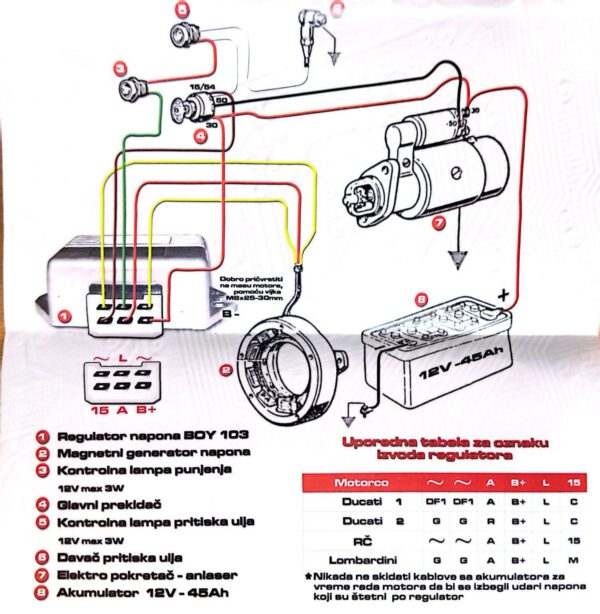 REGULATOR NAPONA REGLER TV Š:1558 - Image 7
